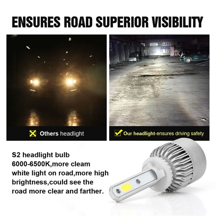 YWXLight 880 LED Headlight Bulbs 8000LM/Set 6000K Pure White Waterproof IP68 DC9V-32V