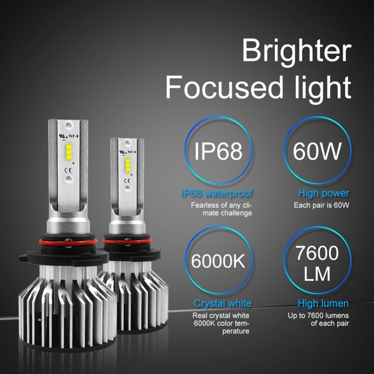 YWXLight H1 LED Headlight Bulbs 7600LM/Set 6000K Waterproof IP68 Used In Cars, Trucks, SUVs, RV HID Xenon Headlights Upgrades DC 9V-36V