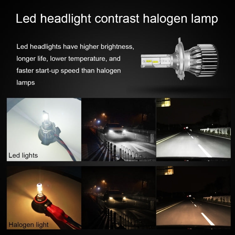 YWXLight H4/9003/HB2 LED Headlight Bulbs 7600LM/Set 6000K Waterproof IP68 Used In Cars, Trucks, SUVs, RV HID Xenon Headlights Upgrades DC 9V-36V