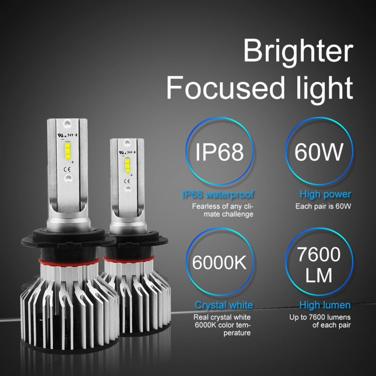 YWXLight H7 LED Headlight Bulbs 7600LM/Set 6000K Waterproof IP68 Used In Cars, Trucks, SUVs, RV HID Xenon Headlights Upgrades DC 9V-36V