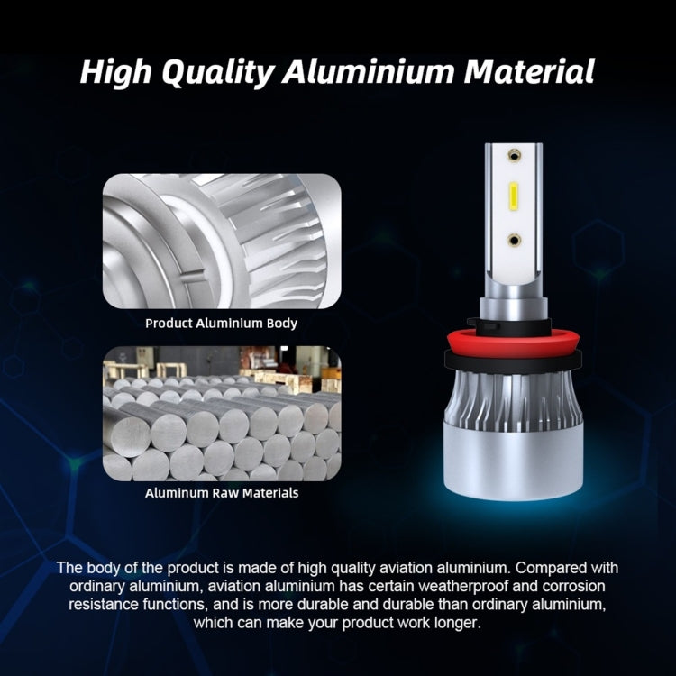 YWXLight LED Headlight Bulb Compatible With H11 60W 6000LM 6000K White Aluminum Case for Car Headlights