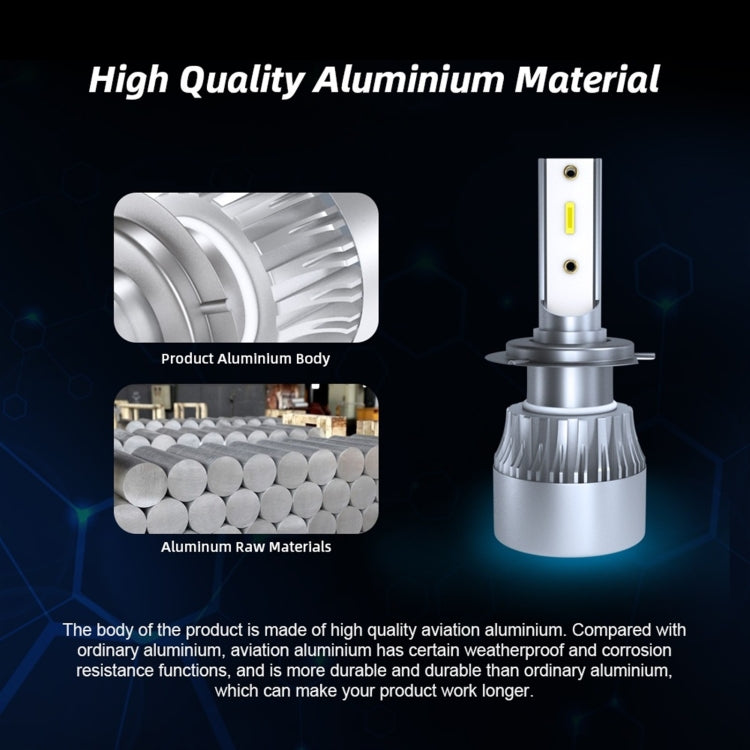 YWXLight LED Headlight Bulb Compatible With H7 60W 6000LM 6000K White Aluminum Case for Car Headlights