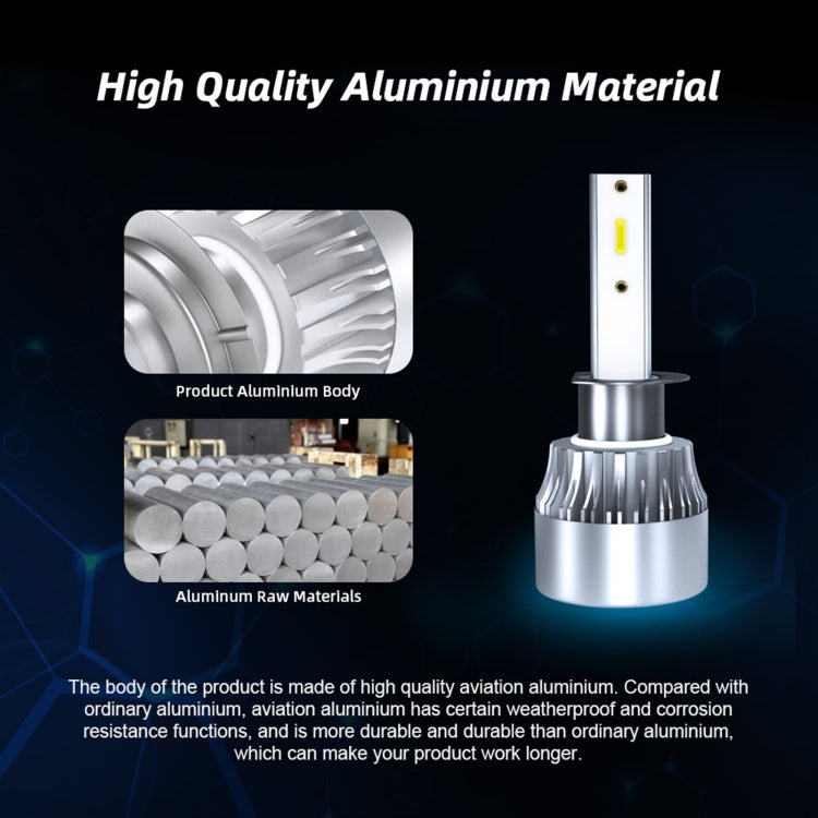 YWXLightLED Headlight Bulb Compatible With H1 60W 6000LM 6000K White Aluminum Case for Car Headlights