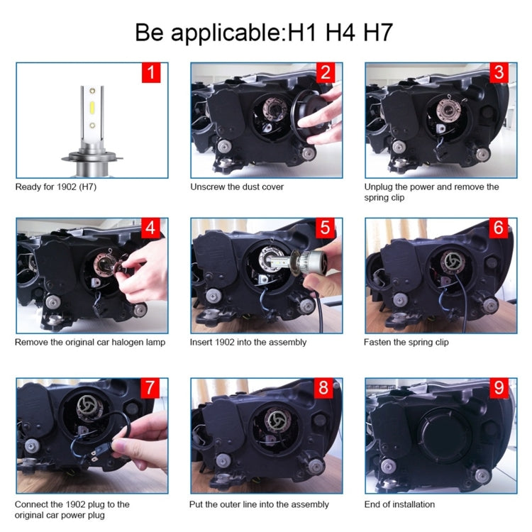 YWXLightLED Headlight Bulb Compatible With H1 60W 6000LM 6000K White Aluminum Case for Car Headlights