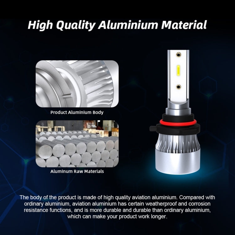 YWXLight LED Headlight Bulb Compatible With 9006/HB4 60W 6000LM 6000K White Aluminum Case for Car Headlights