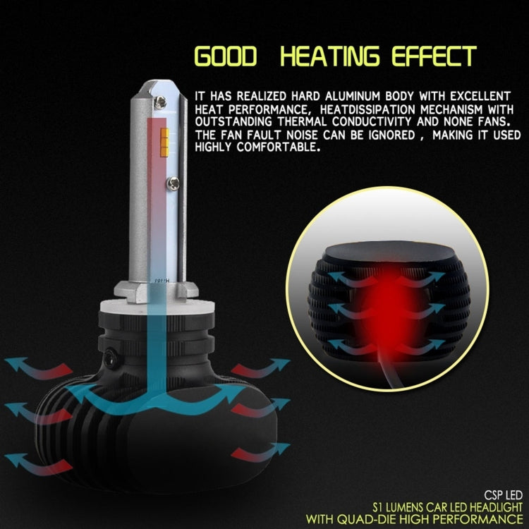 YWXLight 880 LED Headlight Bulb Conversion Kit, Fog Light, HID or Halogen Head Replacement Parts, 50W 8000lm 6000K White Light Source