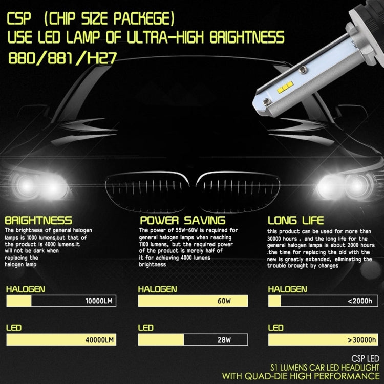 YWXLight 880 LED Headlight Bulb Conversion Kit, Fog Light, HID or Halogen Head Replacement Parts, 50W 8000lm 6000K White Light Source