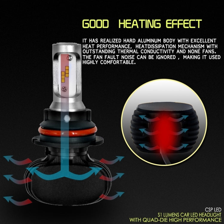 YWXLight 9004/HB1 LED Headlight Bulb Conversion Kit, Fog Light, HID or Halogen Head Replacement Parts, 50W 8000lm 6000K White Light Source