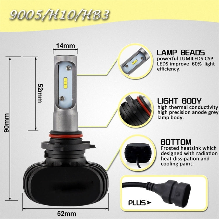 YWXLight 9005/H10-HB3 LED Headlight Bulb Conversion Kit, Fog Light, HID or Halogen Head Replacement Parts, 50W 8000lm 6000K White Light Source