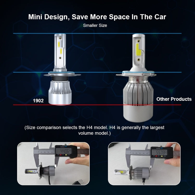 2 PCS YWXLight HB3 9005 60W 6000LM 6000K White LED Headlight Bulb Car Headlights with Aluminum Case