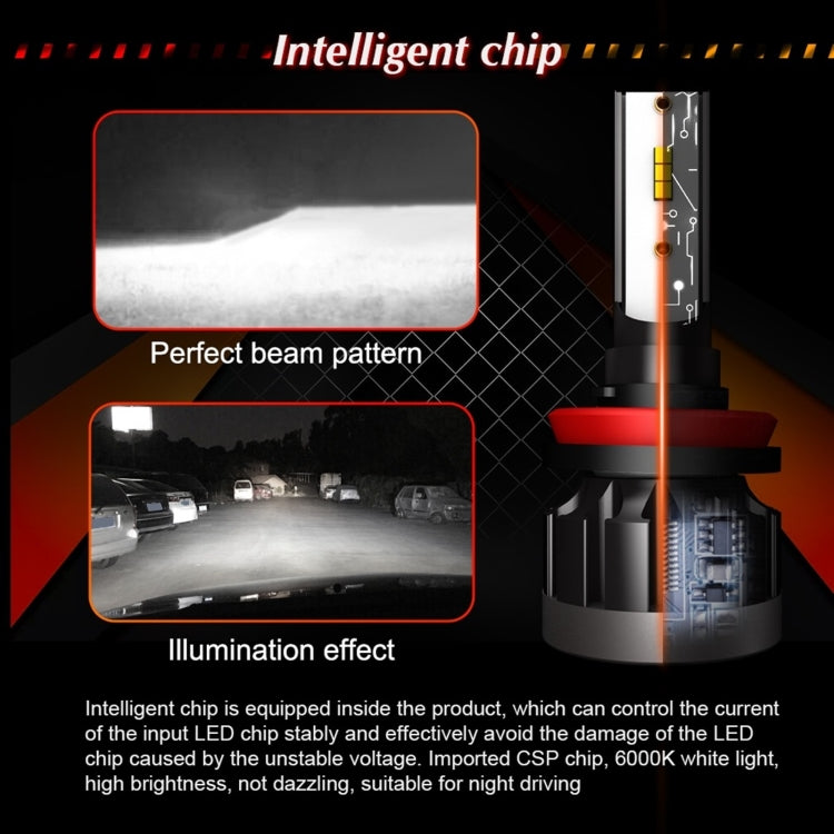 2 PCS YWXLight H11 40W 6000K 4000LM Super Bright LED Car Headlight Bulb Waterproof IP68 LED Head Light Conversion Kit