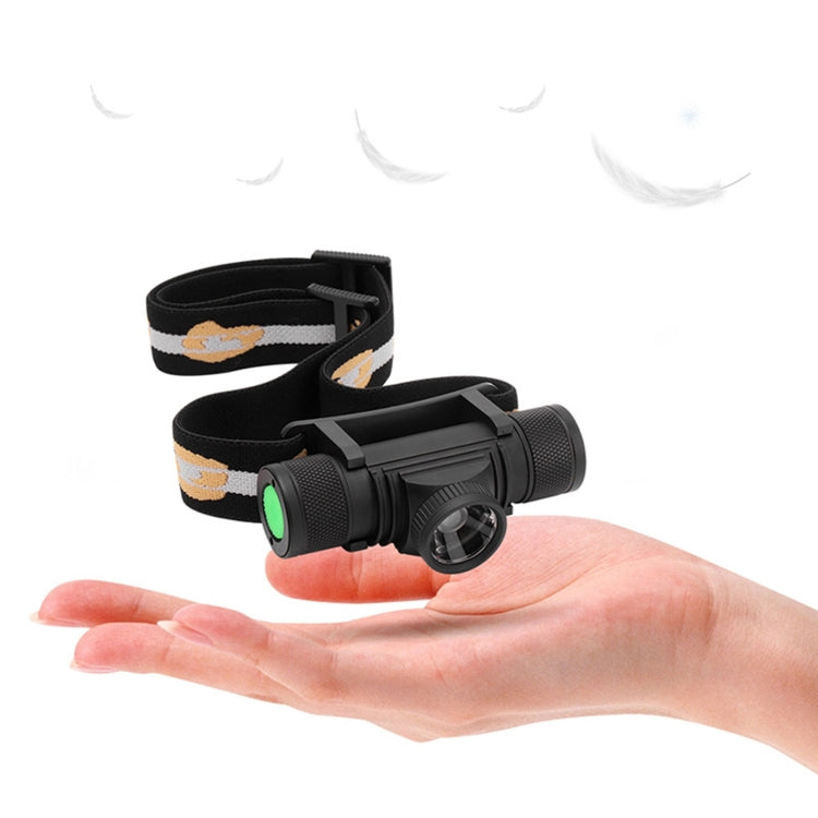 YWXLight USB Charging Headlight Zoom Strong Light LED Outdoor Fishing Light(Headlamp+USB Cable+1xBattery)