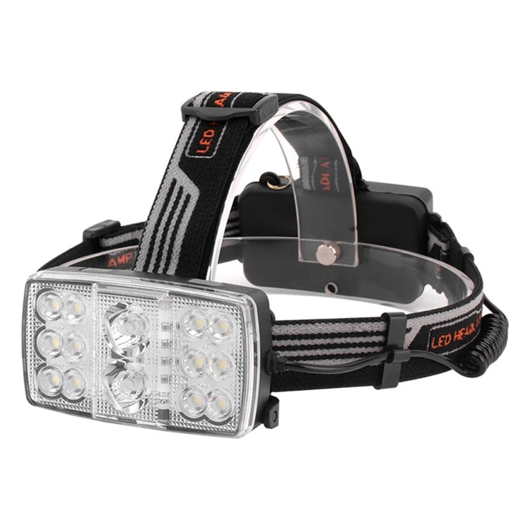 YWXLight 14 LEDs USB Charging Strong Light Warning Outdoor Waterproof Night Fishing Headlight