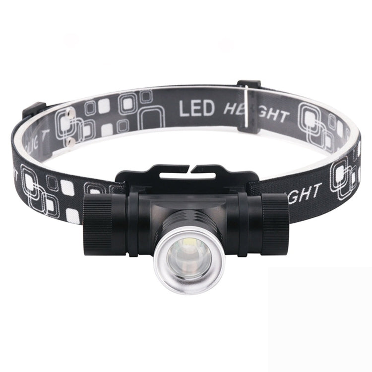 YWXLight T6 1000LM USB Rechargeable Strong Light Flashlight Outdoor Camping Fishing LED Headlight