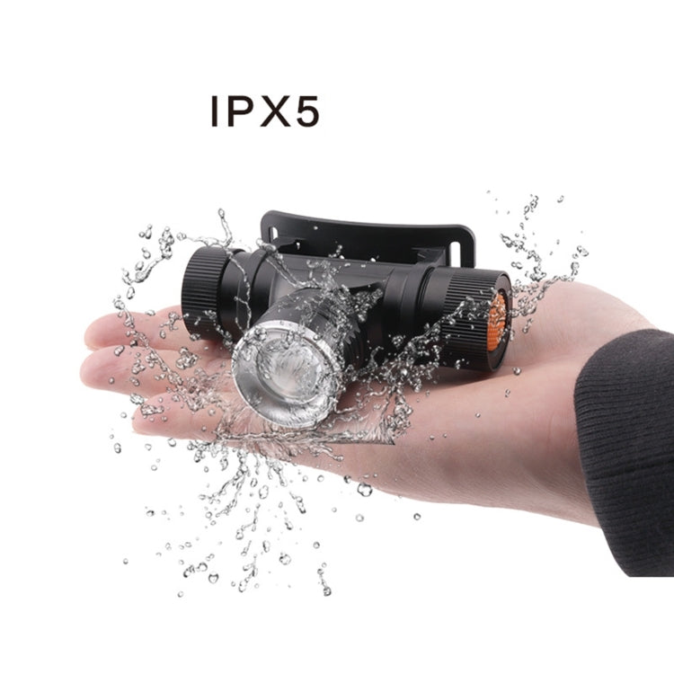 YWXLight T6 1000LM USB Rechargeable Strong Light Flashlight Outdoor Camping Fishing LED Headlight