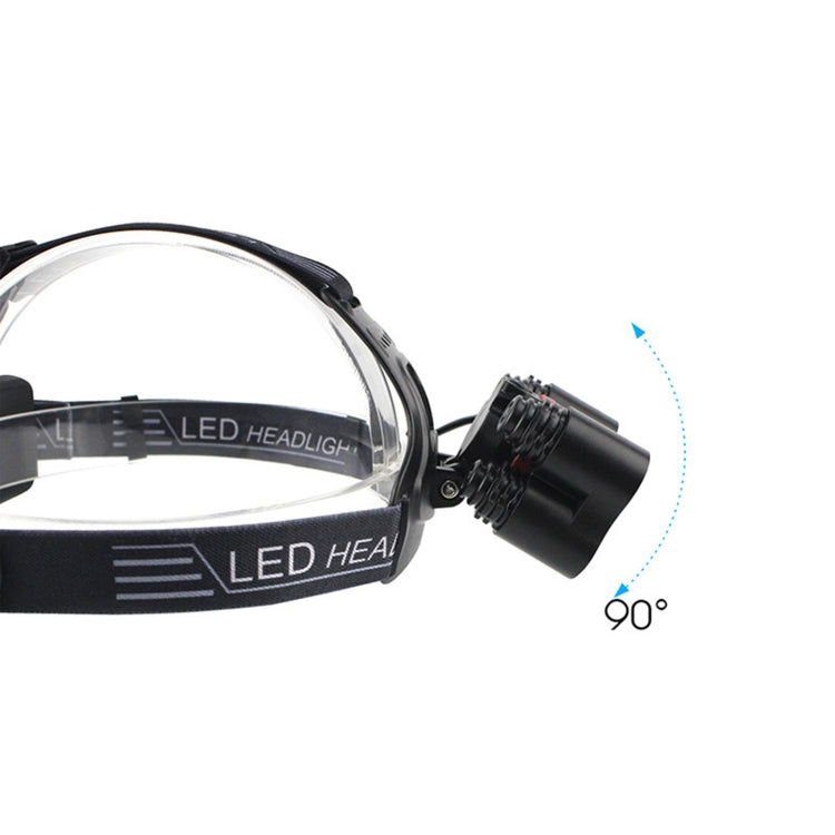YWXLight 41 LEDs Light Sensor Outdoor Glare Rechargeable LED Headlight IPX5 Waterproof Fishing Camping Light(Headlamp+USB Cable+2xBattery)