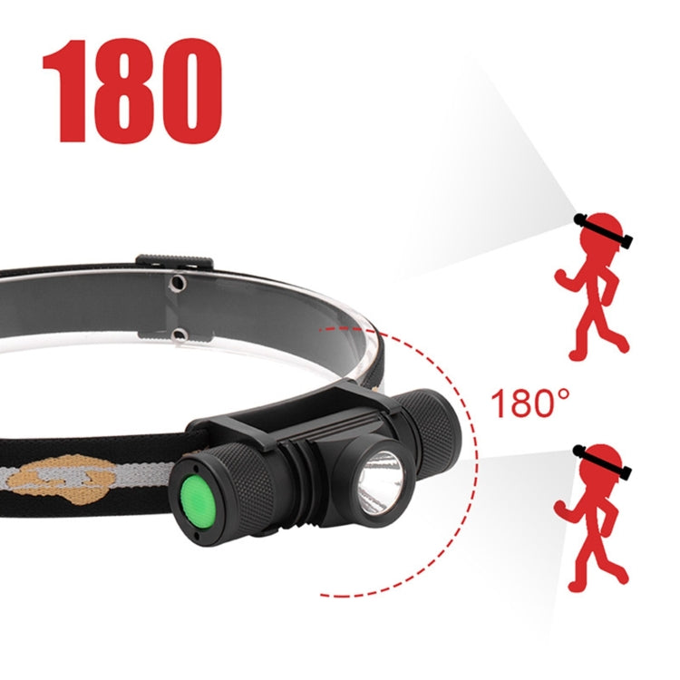 YWXLight L2 6500K 1000LM USB Rechargeable Aluminum Alloy Waterproof Strong Light LED Headlamp