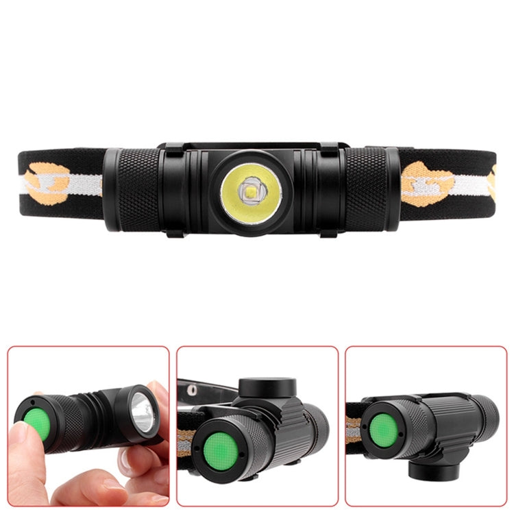 YWXLight L2 6500K 1000LM USB Rechargeable Aluminum Alloy Waterproof Strong Light LED Headlamp