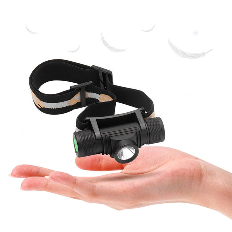 YWXLight L2 6500K 1000LM USB Rechargeable Aluminum Alloy Waterproof Strong Light LED Headlamp