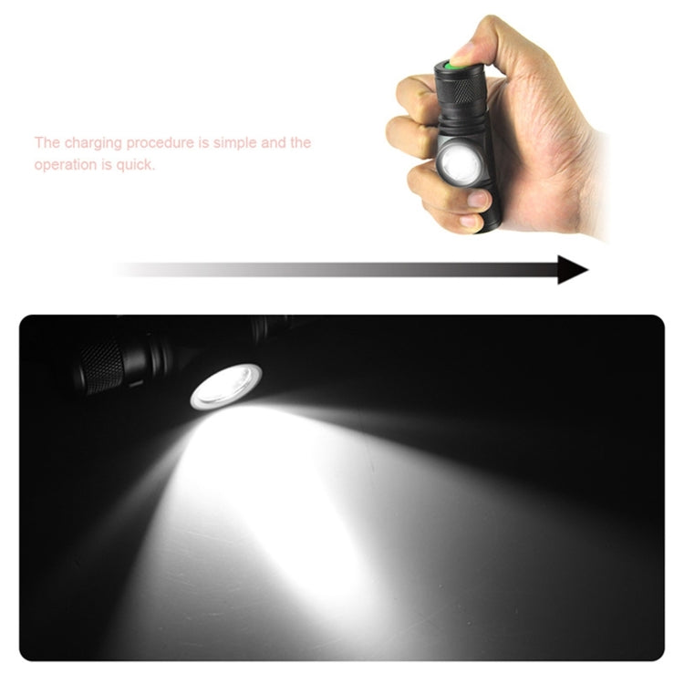 YWXLight L2 6500K 1000LM USB Rechargeable Aluminum Alloy Waterproof Strong Light LED Headlamp