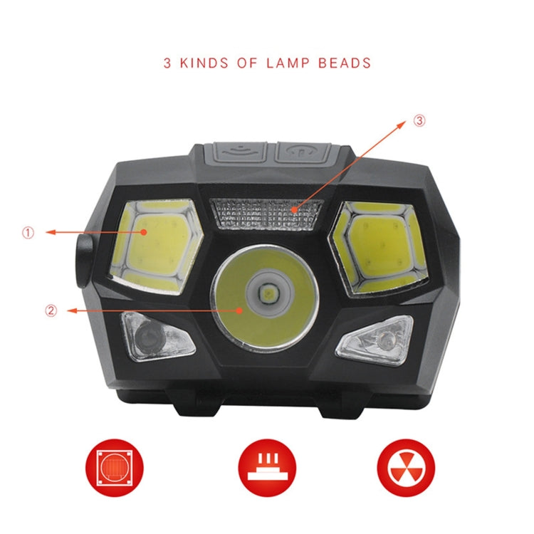 YWXLight USB Charging Induction Headlight Outdoor Running Night Fishing Lamp