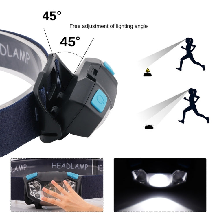 YWXLight Mini Sensor Headlight USB Charging Glare LED Waterproof Running Fishing Camping Lamp