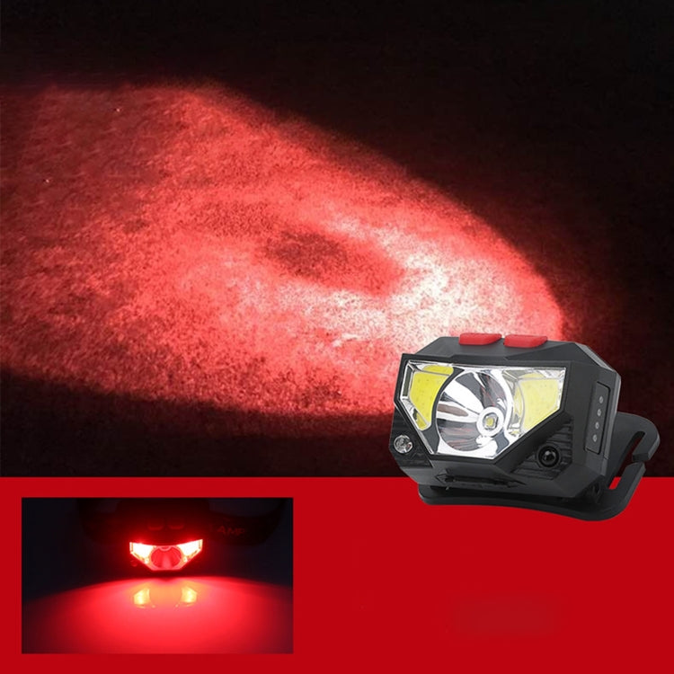 YWXLight XPG+COB Charging Induction Strong Light Headlight with Power Display