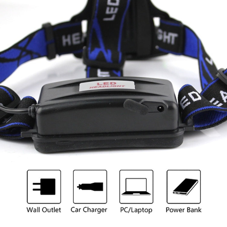 YWXLight T6 1000LM Rechargeable Zoom Far and Near Illumination Strong Light Outdoor Fishing Headlight