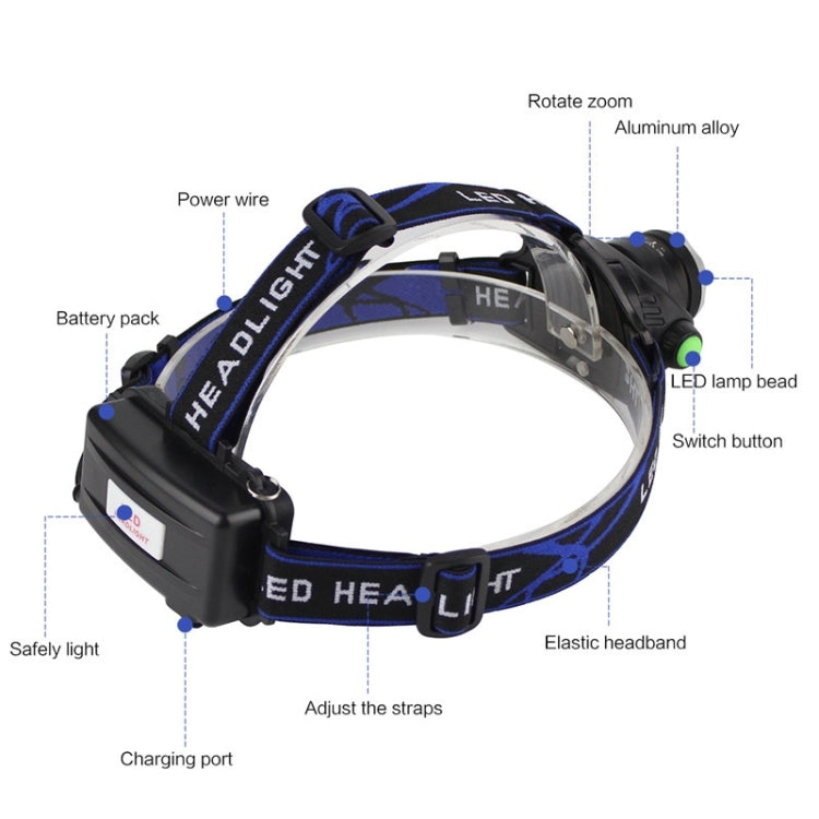 YWXLight T6 1000LM Rechargeable Zoom Far and Near Illumination Strong Light Outdoor Fishing Headlight