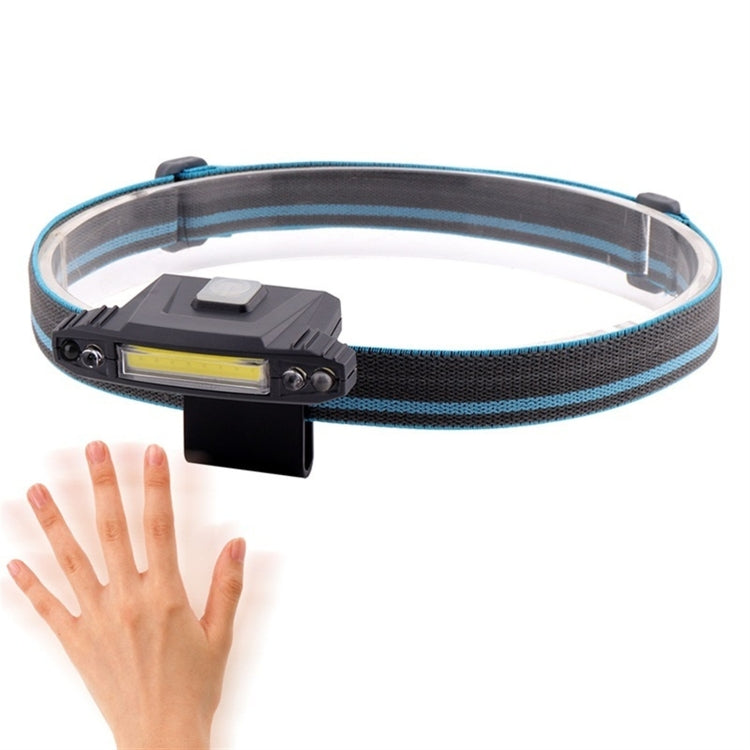 YWXLight 100LM USB Rechargeable Mini Induction Clip Cap Light Outdoor Fishing Headlight