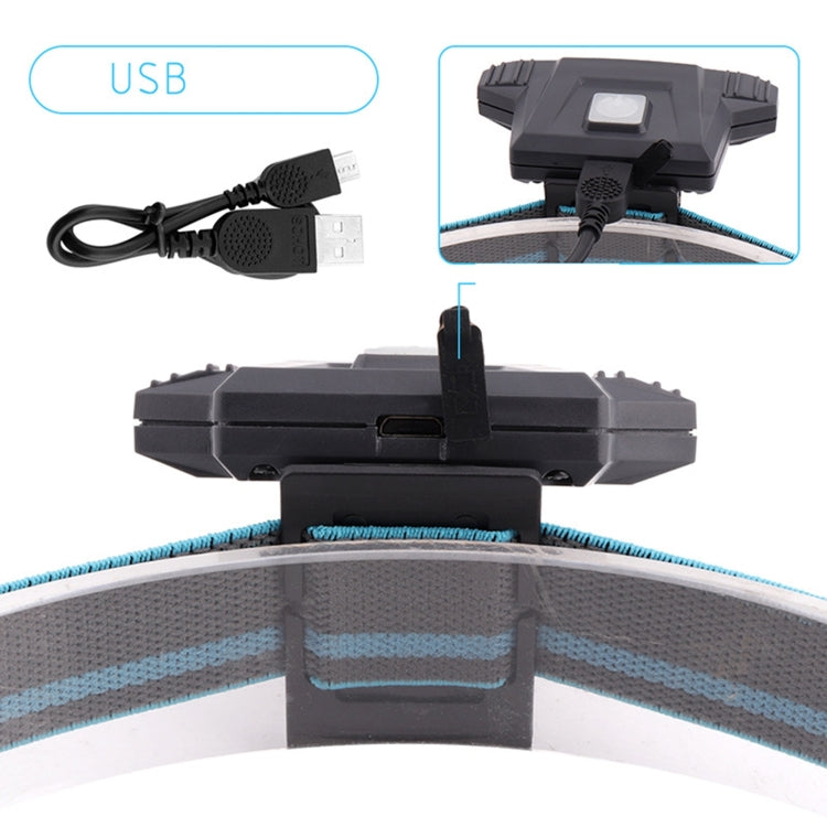 YWXLight 100LM USB Rechargeable Mini Induction Clip Cap Light Outdoor Fishing Headlight