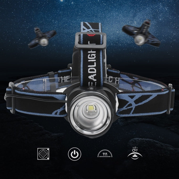 YWXLight 1000LM Lightweight Household Strong Zoom Long Shot Headlights