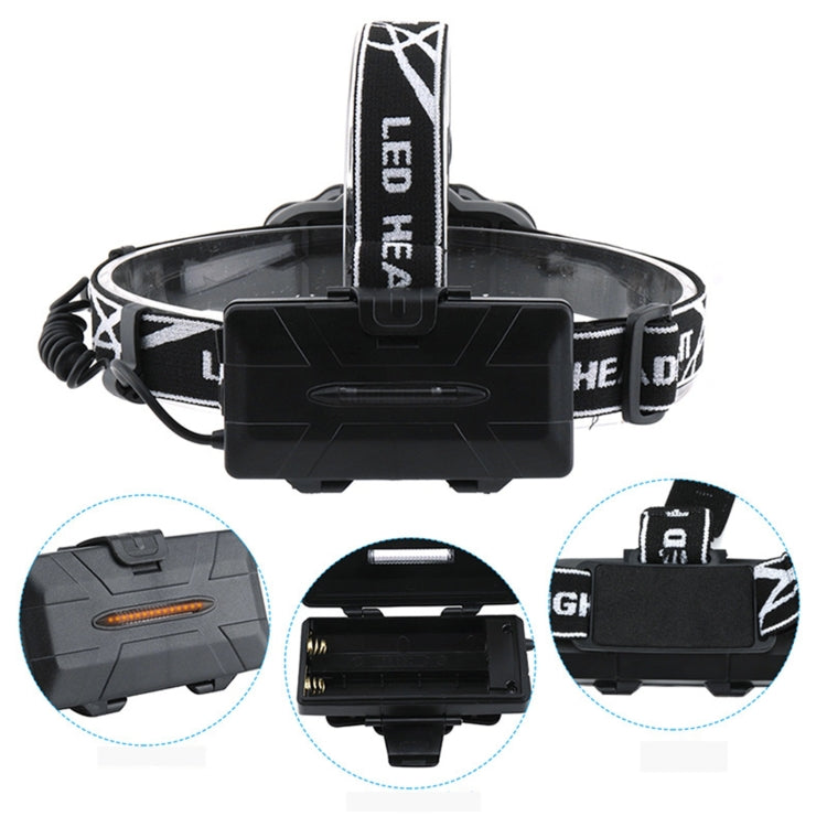 YWXLight 5LEDs USB Charging Strong Headlight T6 Aluminum Alloy Fishing Lamp(Headlight+USB Cable+2xBattery)