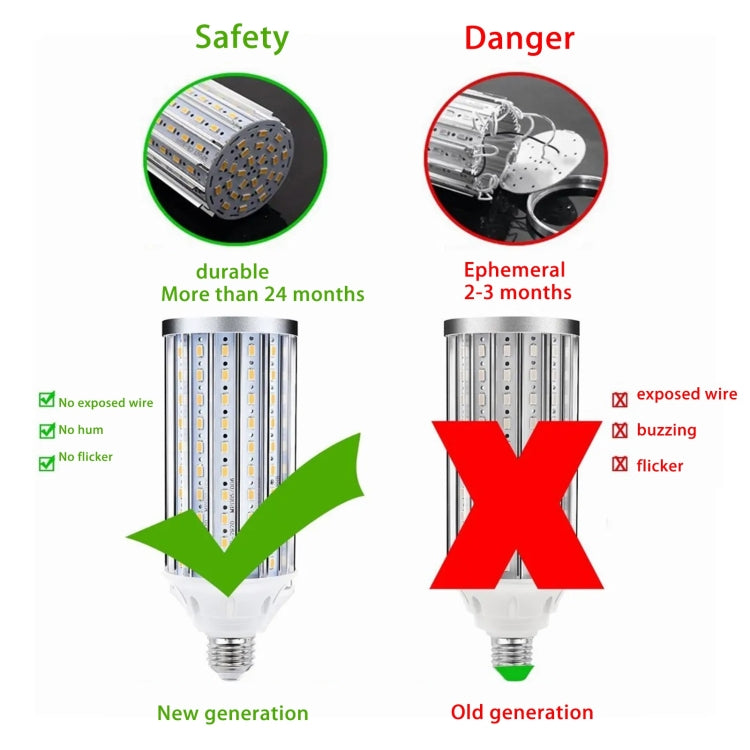 YWXLight E27 45W 140LEDs SMD 5730 4500LM LED Corn Light