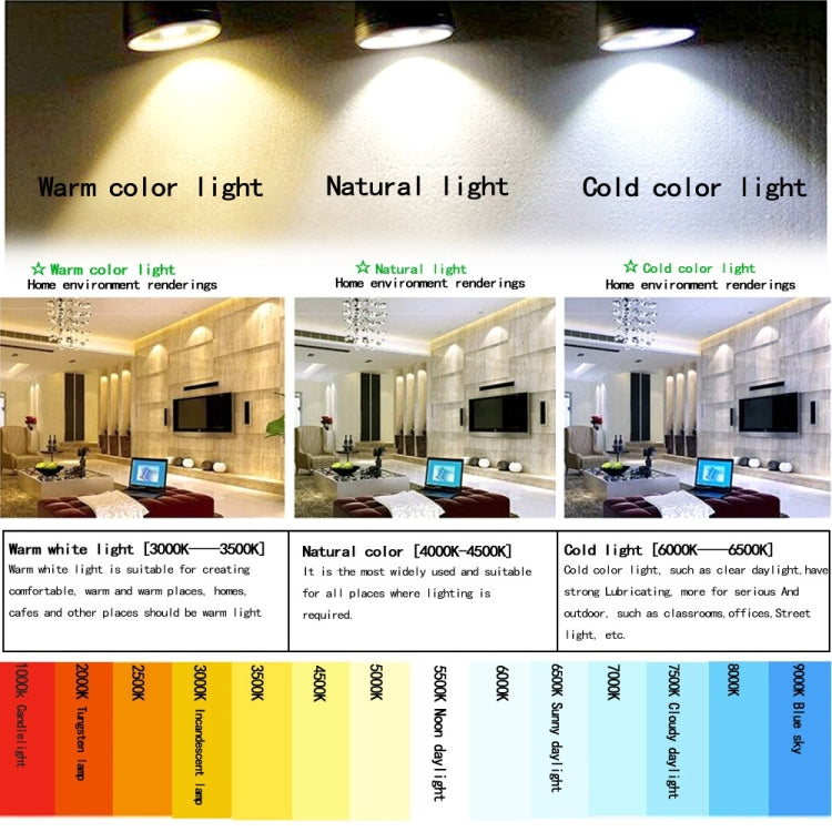 YWXLight E27 45W 140LEDs SMD 5730 4500LM LED Corn Light