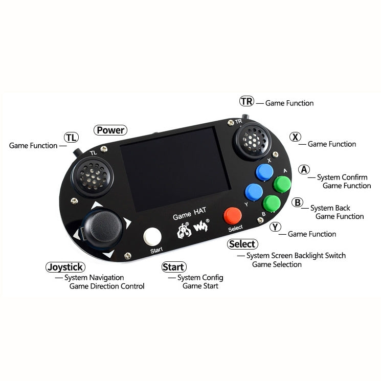 Game HAT for Raspberry Pi