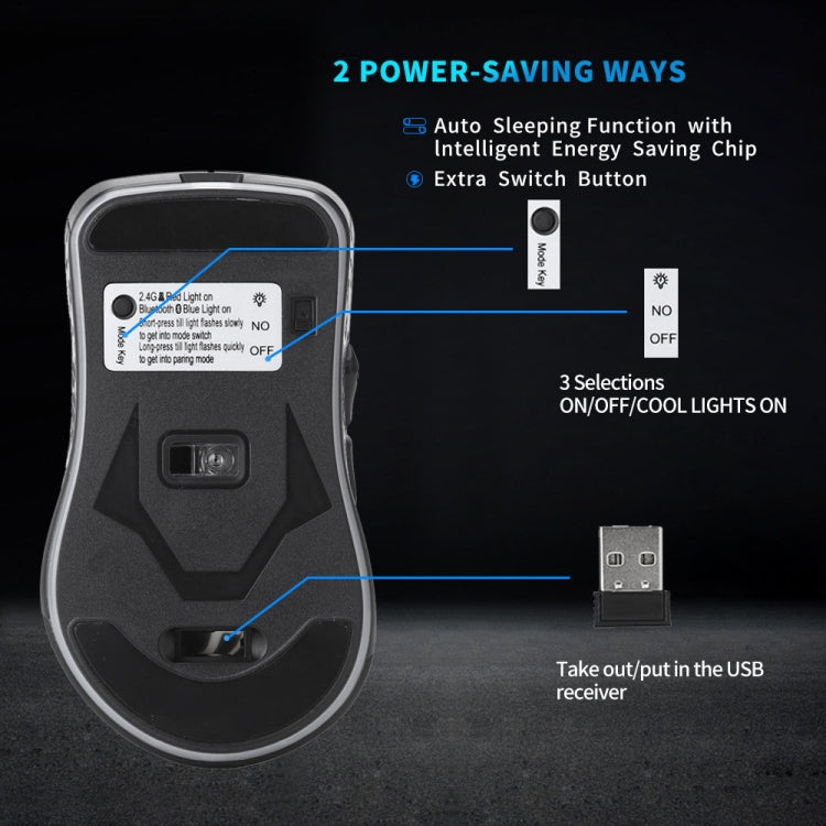 Bluetooth 4.0 and 2.4G Silent Dual Mode Wireless Charging Bluetooth Gaming Mouse