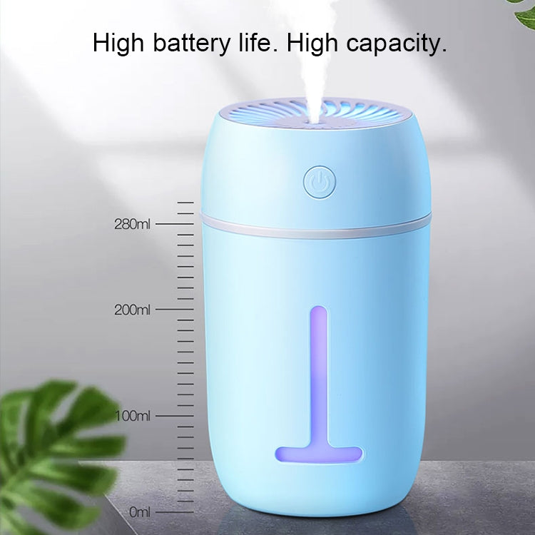 TOTUDESIGN FGHD-001 Whirly Series Water Bottle Shaped Portable Mute Desktop Air Humidifier with Night Light, Capacity: 280ml, DC 5V