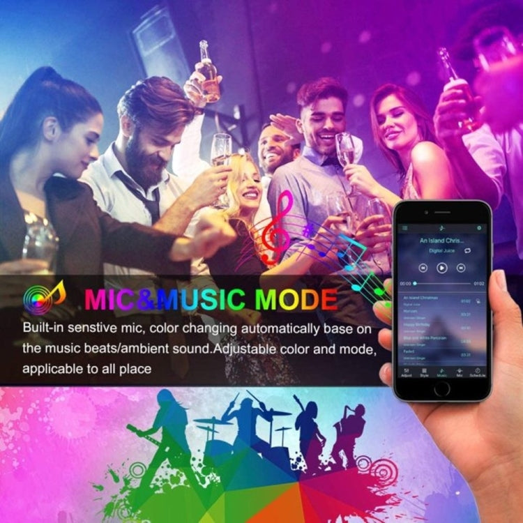 YWXLight 5m SMD 5050 90 LEDs Smart RGB Light Strip with WIFI Controller, AC 110-240V