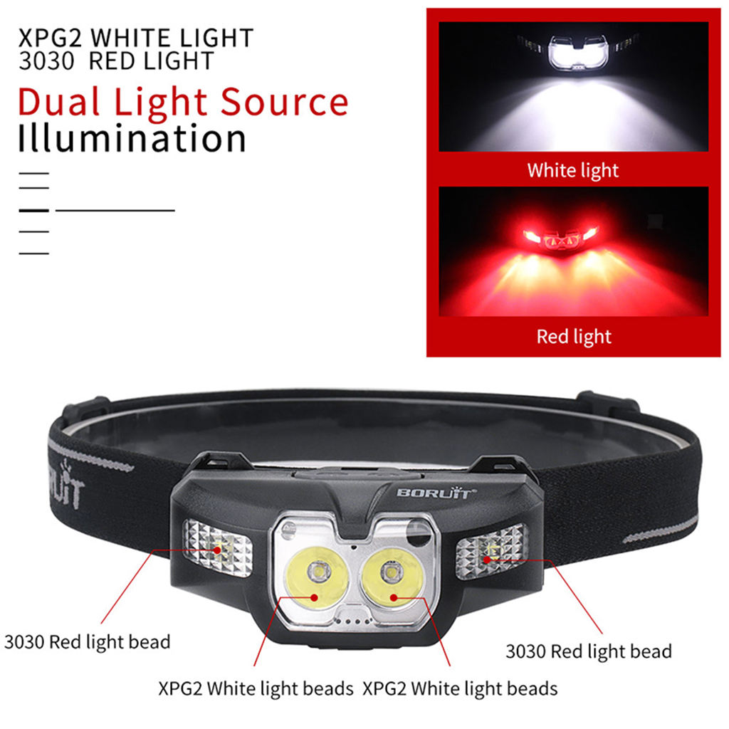 LED Rechargeable Headlamp Flashlight Headlight with 5 Modes, Adjustable Strap