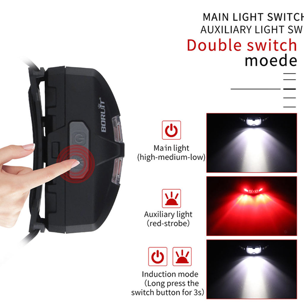 LED Rechargeable Headlamp Flashlight Headlight with 5 Modes, Adjustable Strap