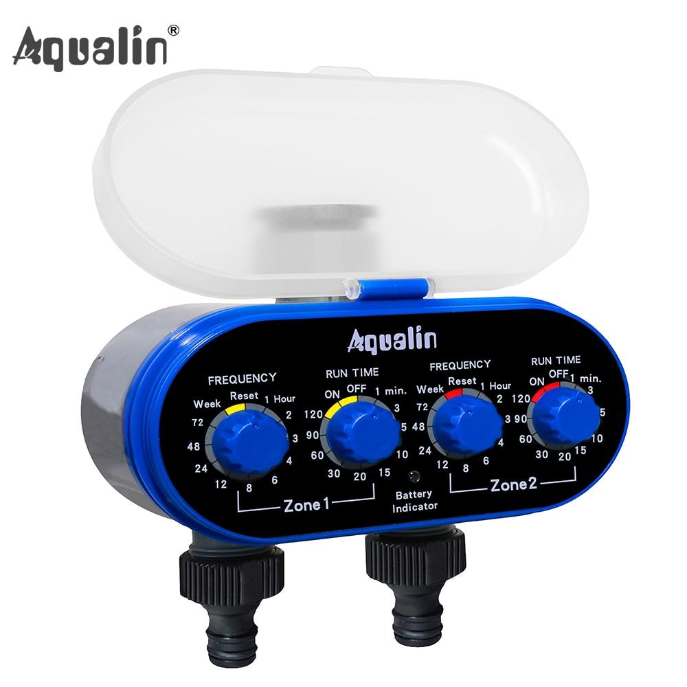 AUTOMATIC WATERING TIME