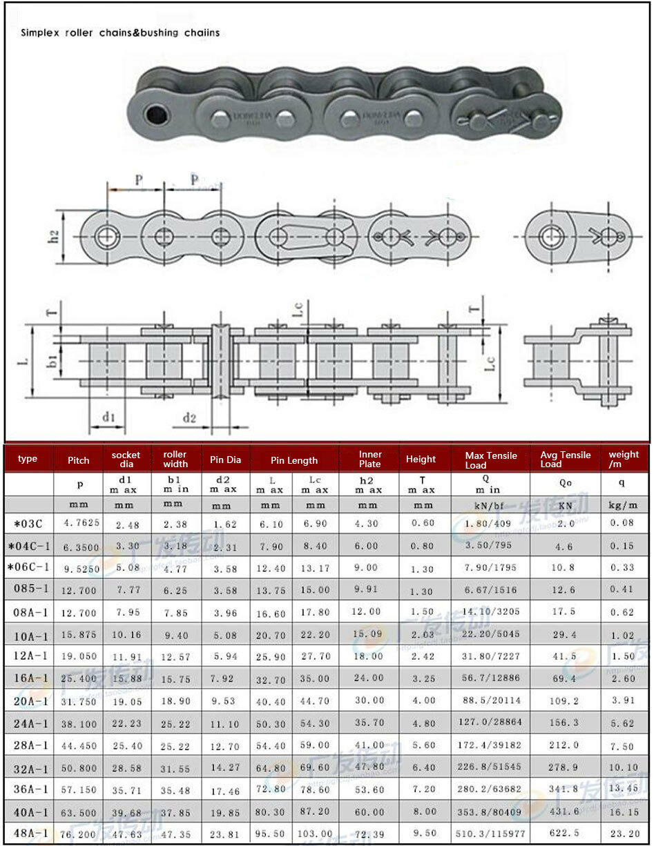 #25 Roller Chain Single Strand Pitch 6.35mm 1/4" 04C Roller Chain 25H-79L x0.5M