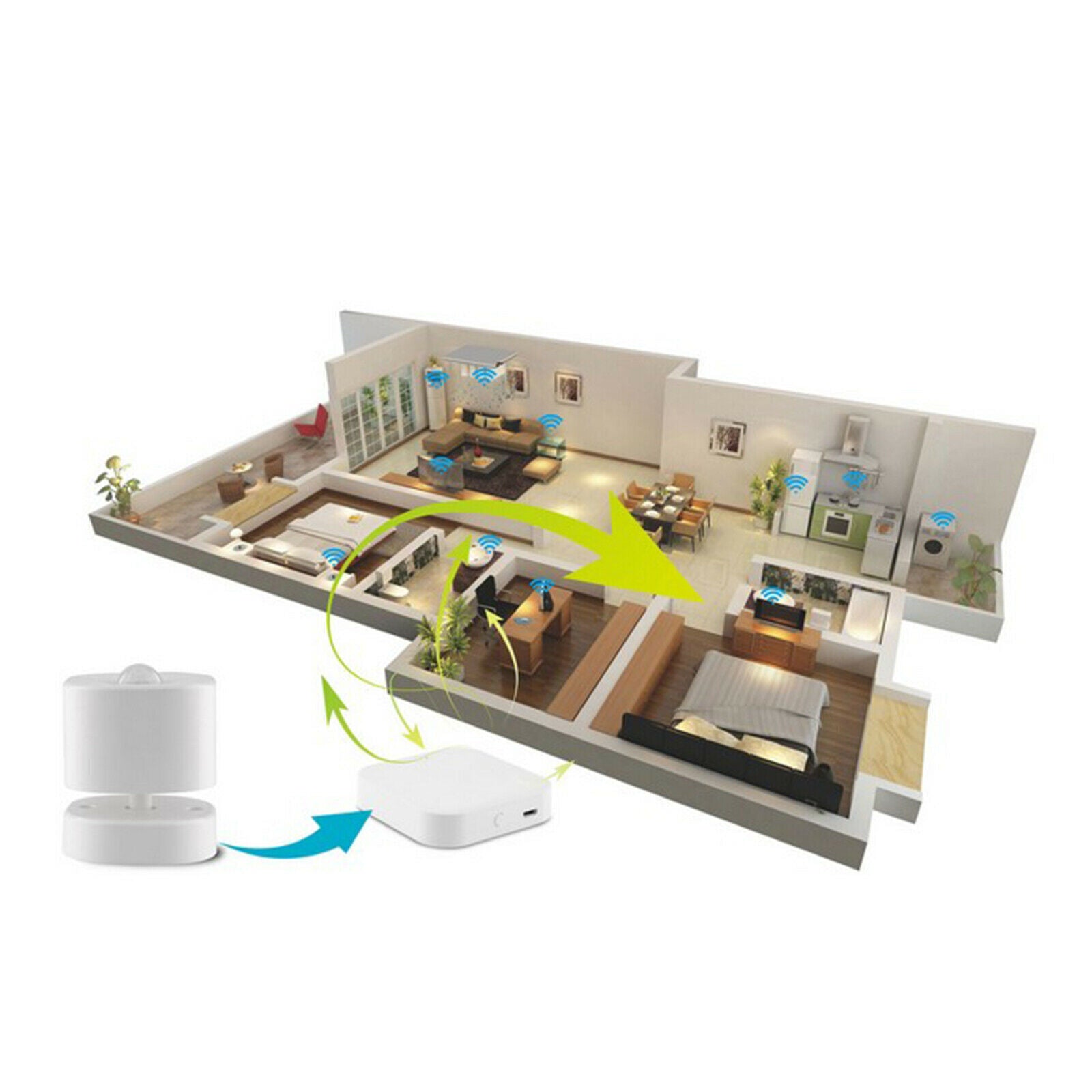 Zigbee Human Sensor Kit with Battery DIY Smart Body Movement Sensor for Home