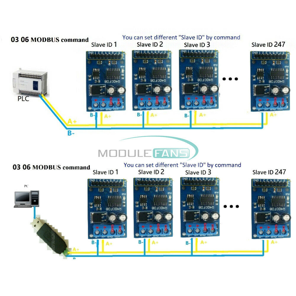DC 12V 8-Channel Digital Input Module RS485 Modbus RTU Switch Acquisition Board