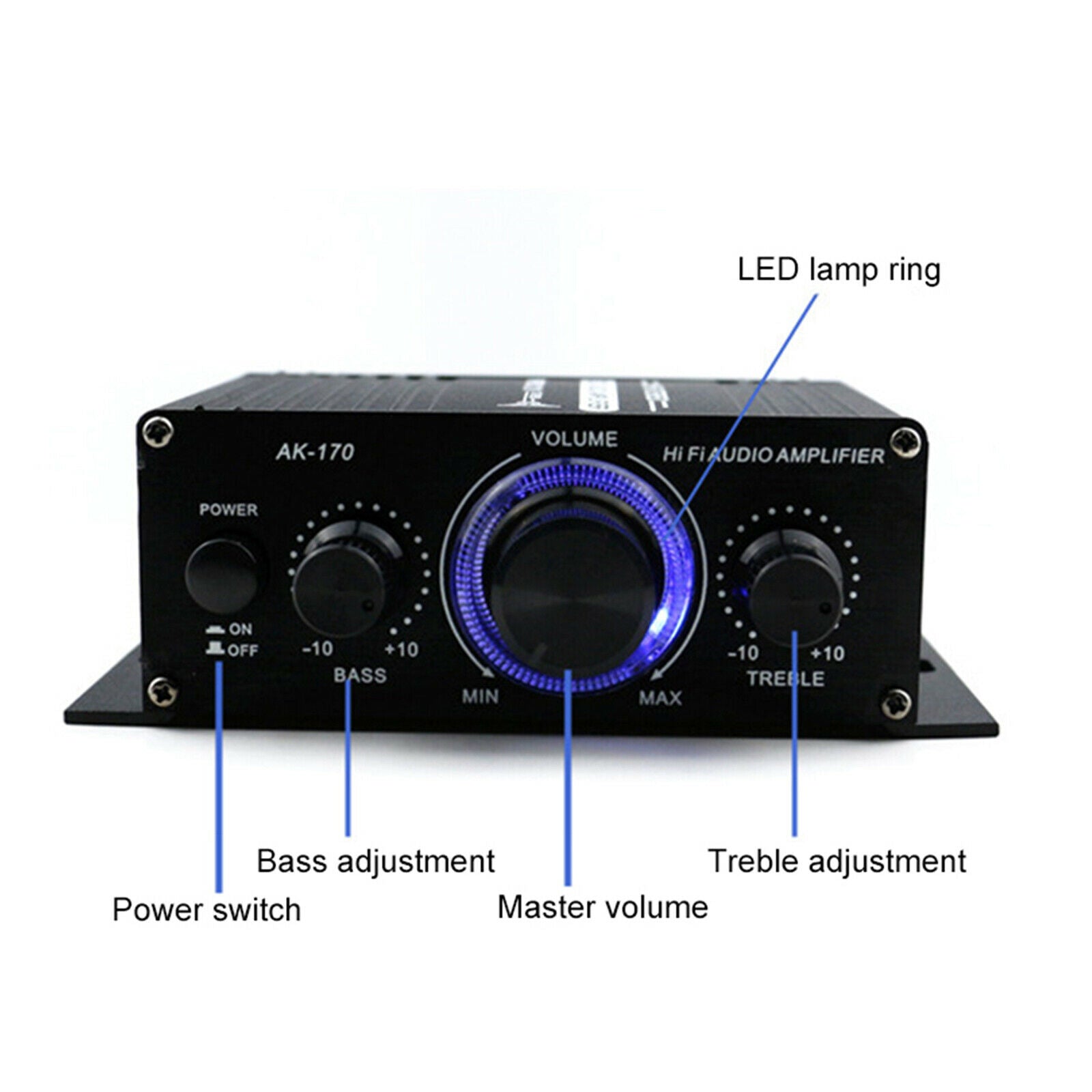 Mini Car Power Amplifier DC12V HiFi Audio Receiver AMP 20W+20W Subwoofer