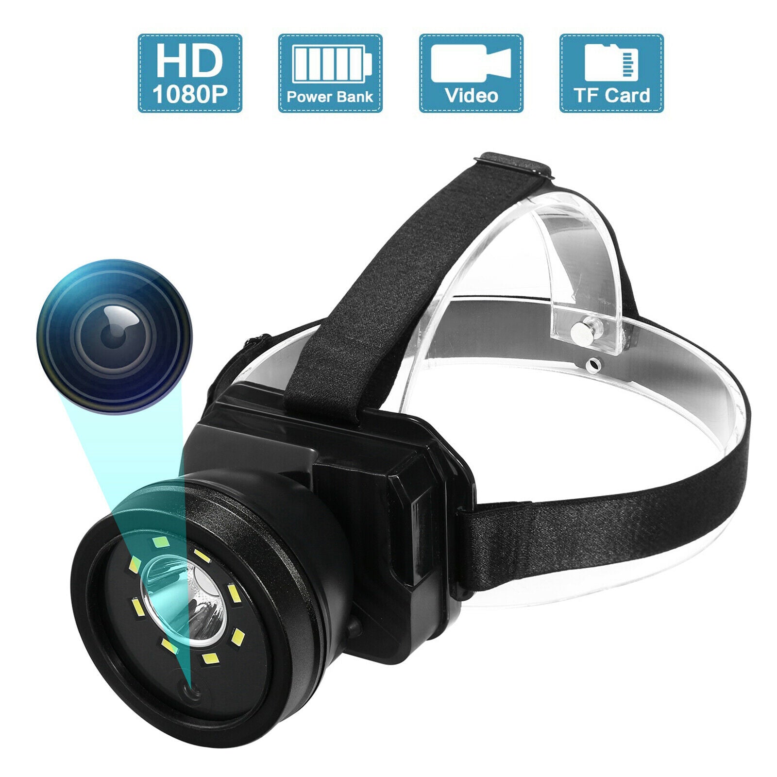Headlight Integrated Video Recorder Head Lamp Flashlights for Night Running