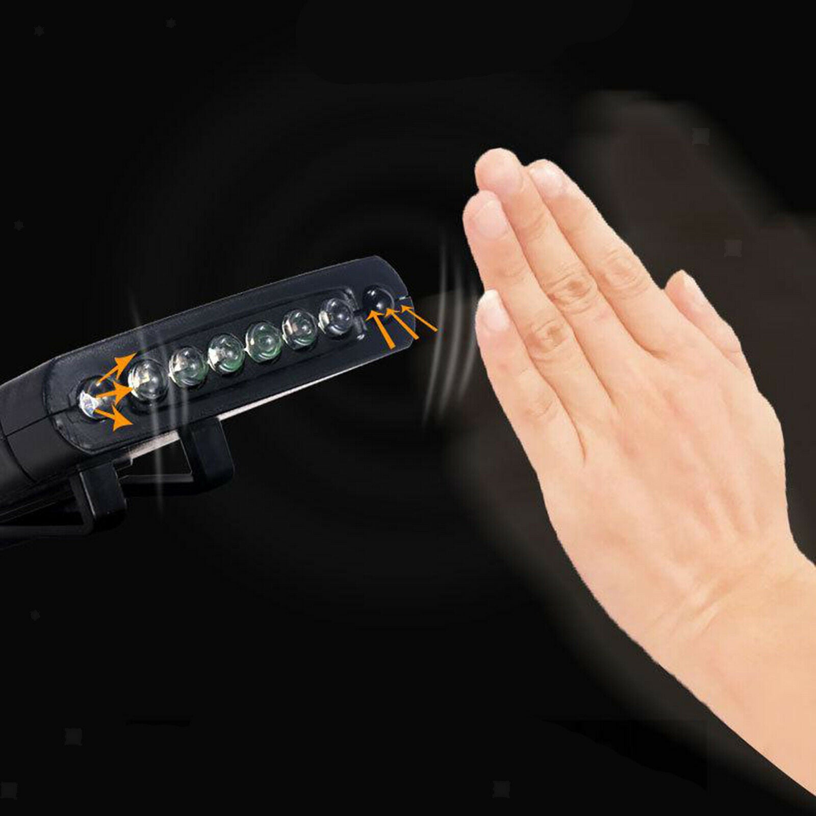 Multifunction Hat Light, Motion Sensor 6 LED Headlamp, Waterproof Clip on