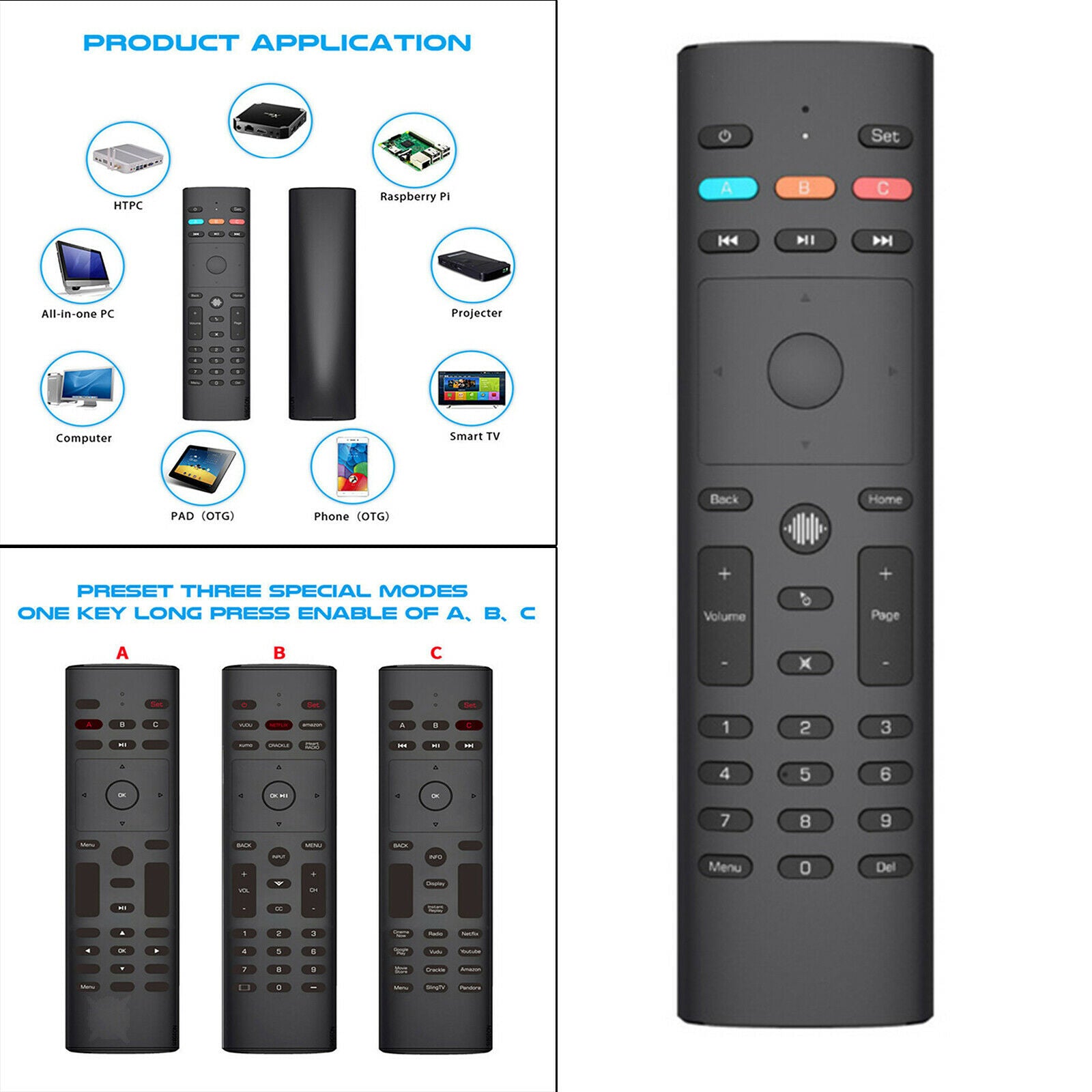 Intelligent Smart TV Remote Control Replacement for PC Phone
