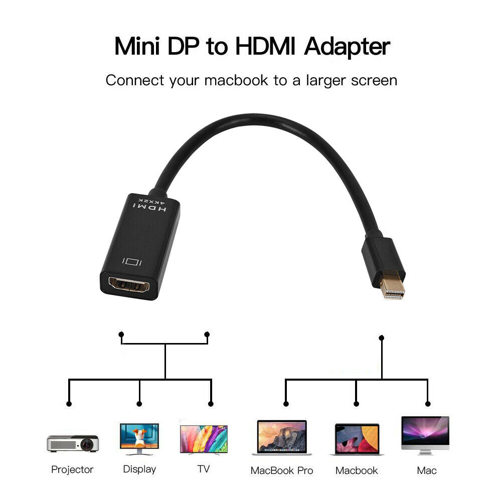 Mini DP to HDMI-compatible Converter Cable Display Port Male to Female Adap @
